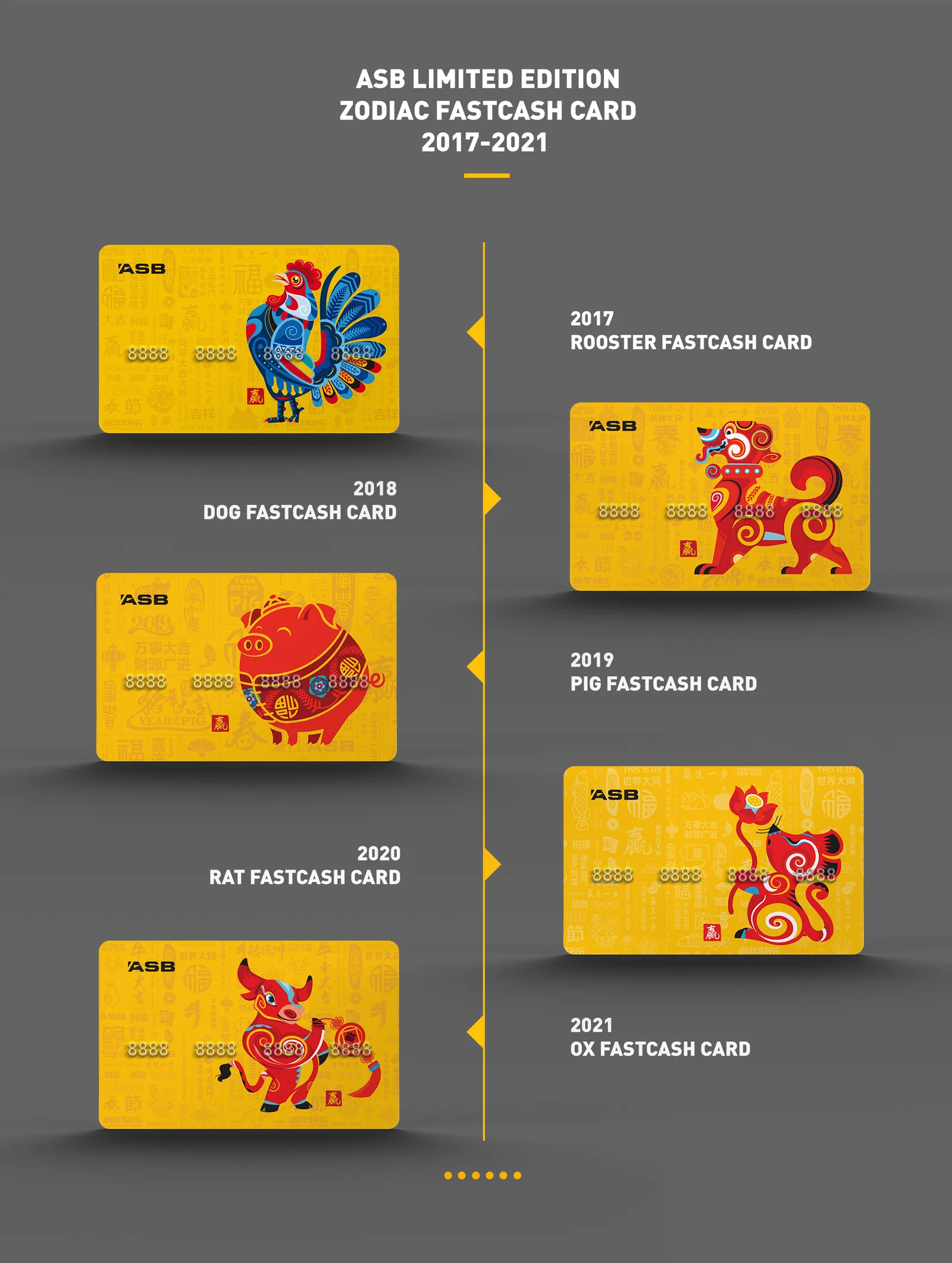 ASB limited edition card design